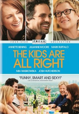 The Kids Are All Right movie poster (2010) Mouse Pad MOV_a506881f