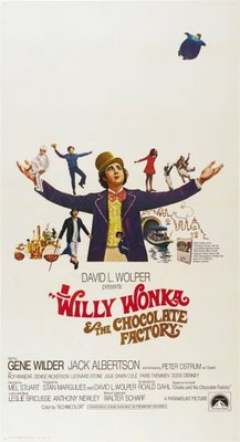 Willy Wonka & the Chocolate Factory movie poster (1971) pillow
