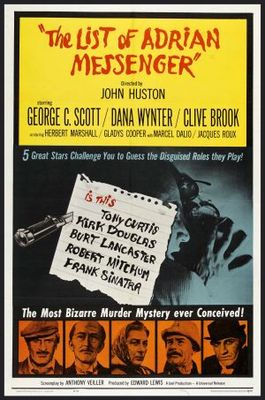 The List of Adrian Messenger movie poster (1963) poster with hanger