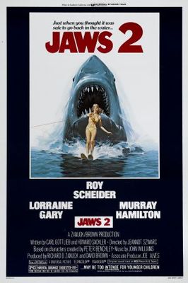 Jaws 2 movie poster (1978) Mouse Pad MOV_ac36675c