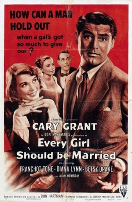 Every Girl Should Be Married movie poster (1948) magic mug #MOV_acf7c0b1