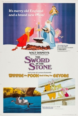 Winnie the Pooh and a Day for Eeyore movie poster (1983) poster