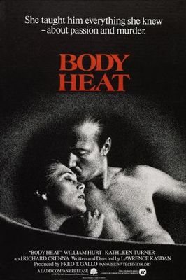 Body Heat movie poster (1981) poster with hanger