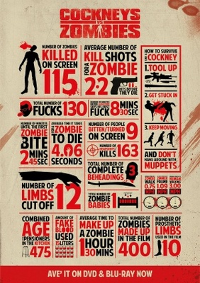 Cockneys vs Zombies movie poster (2012) wooden framed poster