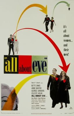 All About Eve movie poster (1950) mug