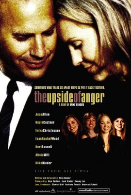 The Upside of Anger movie poster (2005) metal framed poster
