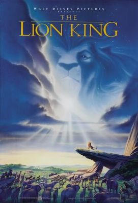 The Lion King movie poster (1994) mug #MOV_b95a8d27