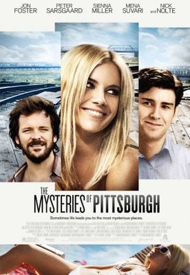 The Mysteries of Pittsburgh movie poster (2008) Mouse Pad MOV_bcdc8cae