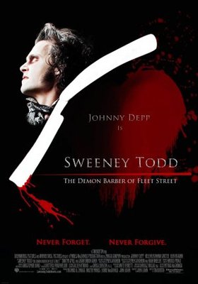Sweeney Todd: The Demon Barber of Fleet Street movie poster (2007) Poster MOV_be8fc4c8