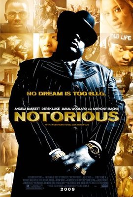 Notorious movie poster (2009) mug