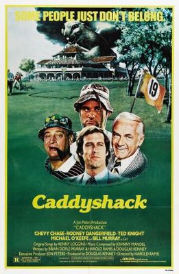 Caddyshack movie poster (1980) Poster MOV_c982587d