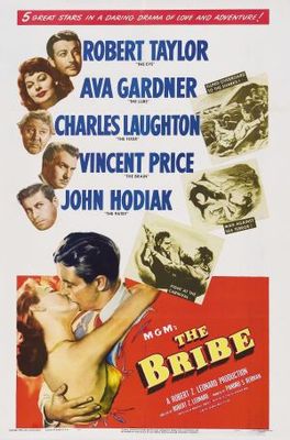 The Bribe movie poster (1949) mouse pad