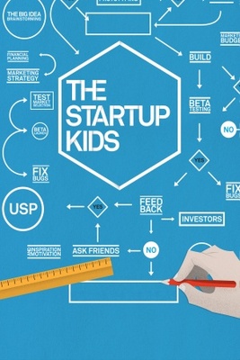 The Startup Kids movie poster (2012) magic mug #MOV_cd29ae05