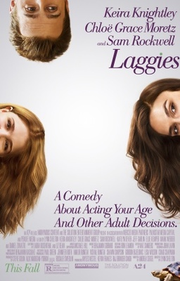 Laggies movie poster (2014) wooden framed poster