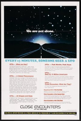 Close Encounters of the Third Kind movie poster (1977) Poster MOV_dda0445a