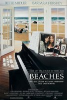 Beaches movie poster (1988) mug #MOV_e9f29c12