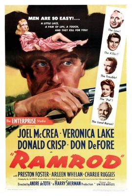 Ramrod movie poster (1947) wooden framed poster