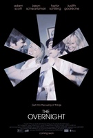 The Overnight movie poster (2015) Mouse Pad MOV_f80017d5
