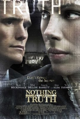 Nothing But the Truth movie poster (2008) mug