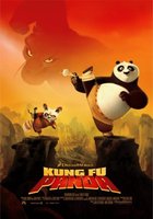Kung Fu Panda movie poster (2008) magic mug #MOV_f8fd0fc8