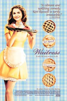 Waitress movie poster (2007) Mouse Pad MOV_faba2598